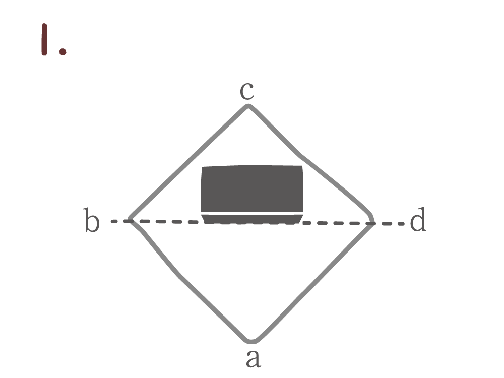 b とd の対角線上に底辺がくるように品物を置きます。のイラスト